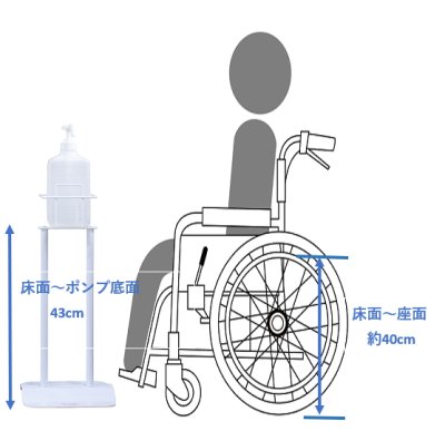 画像1: ディップコートポンプスタンド