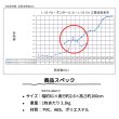 画像5: 吸音パーテーション 7連結 日本製 完成品 高さ160cm パーティション 簡易ブース web会議 集中ブース 軽量 グレー ファスナー連結 YS-Q7LG 　折りたためる (5)