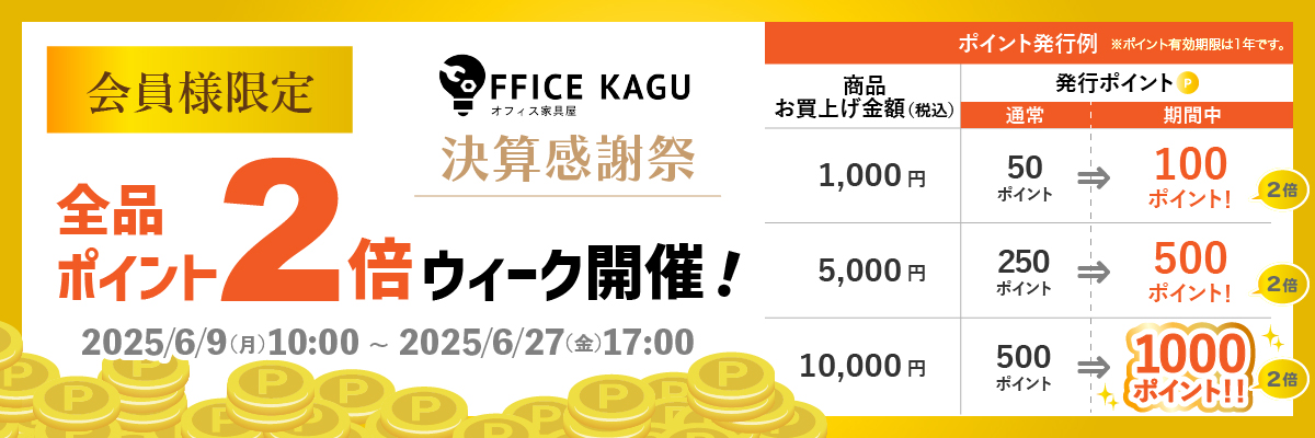 ポイントキャンペーン画像